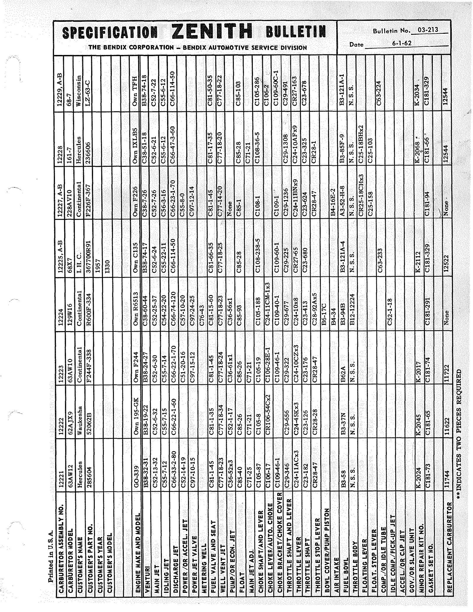 n_Zenith Carb Specifications 212.jpg